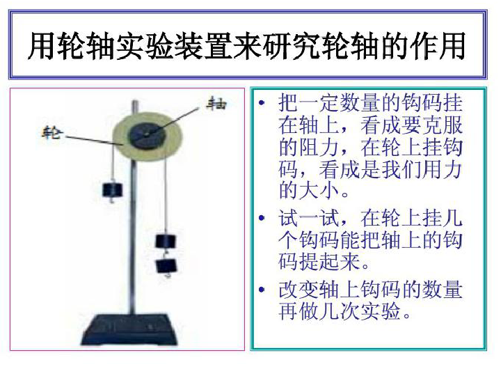 轮轴作用的实验记录表研究轮轴作用的实验记录表在轮上用力比较省力