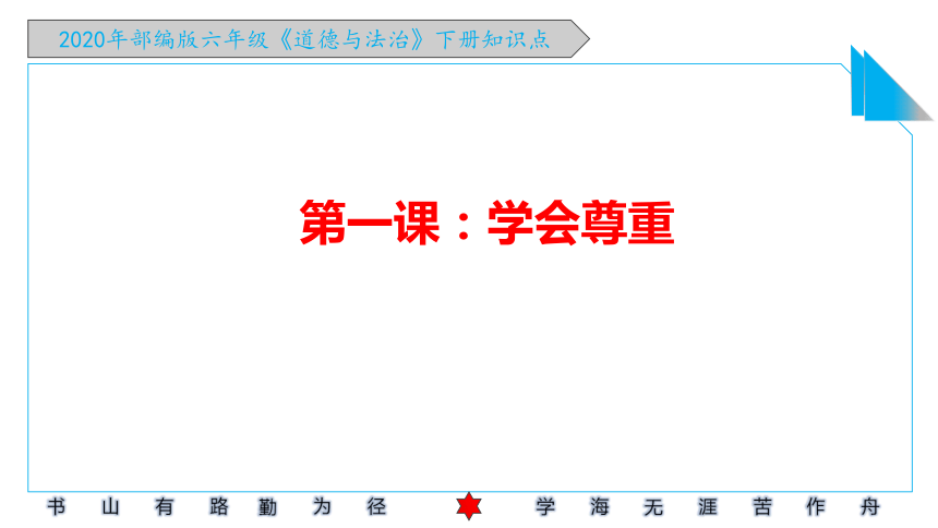 第一单元《完善自我健康成长 》知识点课件(23张幻灯片)