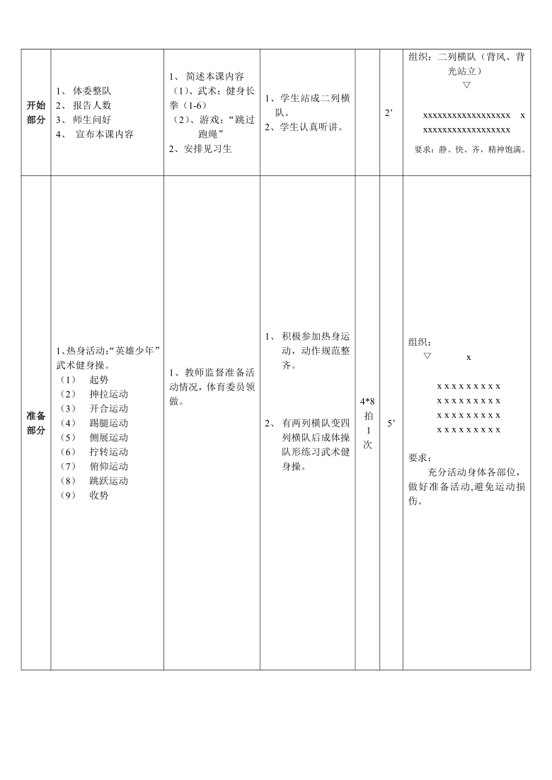 人教版七年级体育8武术健身长拳教案