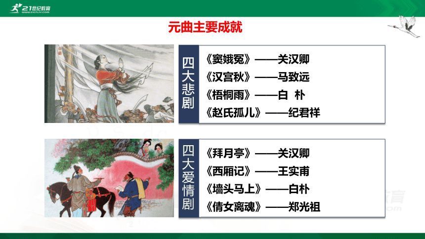 4窦娥冤节选第1课时课件
