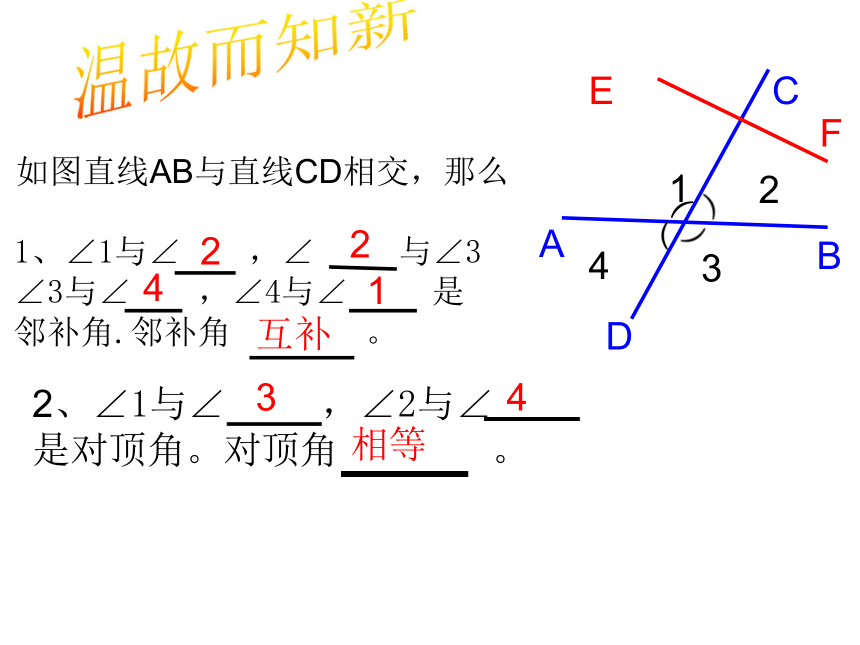 人教版数学七年级下册513同位角内错角同旁内角课件共27张ppt