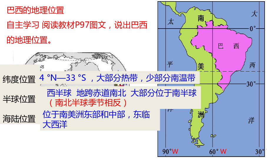 (共17张ppt)足球王国球王贝利罗纳尔多巴西在世界中的地理位置