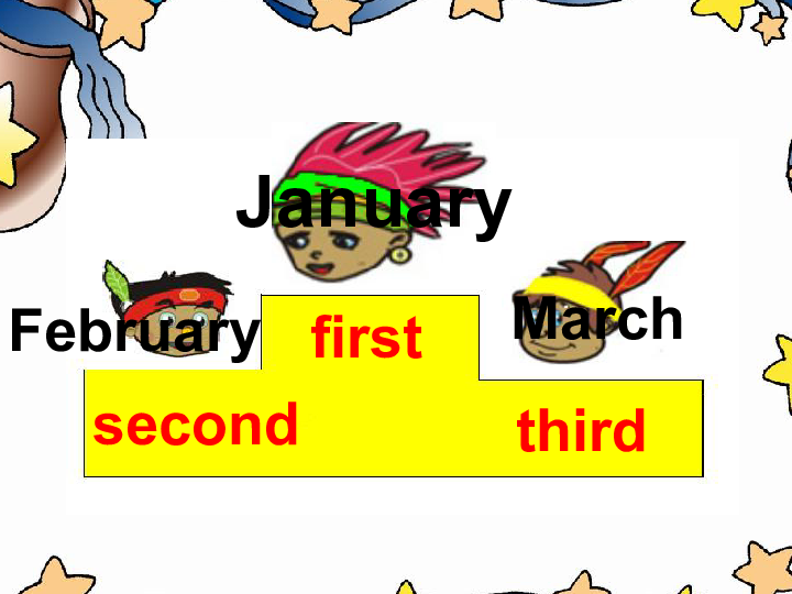 冀教版四年级英语下册unit2lesson10firstsecondthirdppt课件