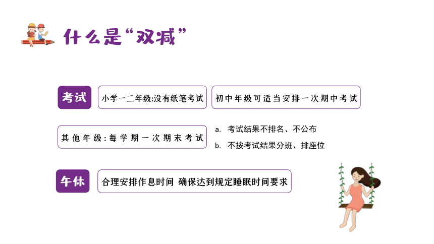 家长会双减后家长该怎样做课件共24张ppt