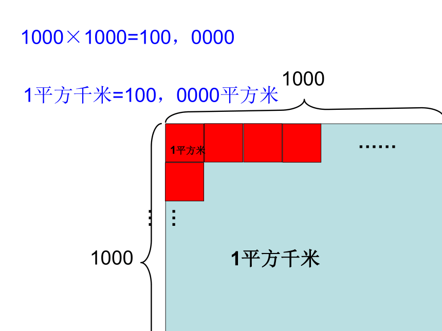 四年级上册数学课件23数与量平方千米沪教版共23张ppt