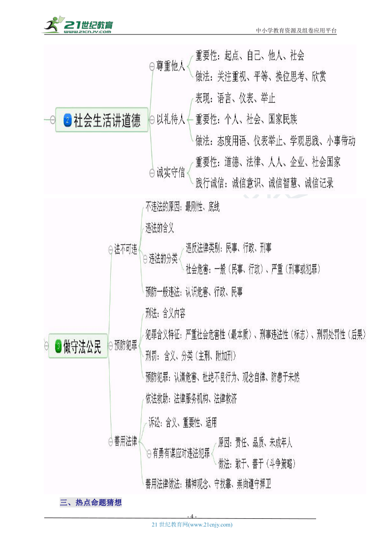 【备考2021】八上第二单元《遵守社会规则》复习试卷(考点排查 思维导