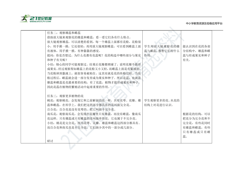 1.5《凤仙花开花了》教案