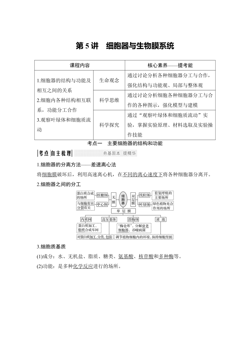 当前位置>高中/生物学/高考专区/一轮复习>共1份资料校网通下载15