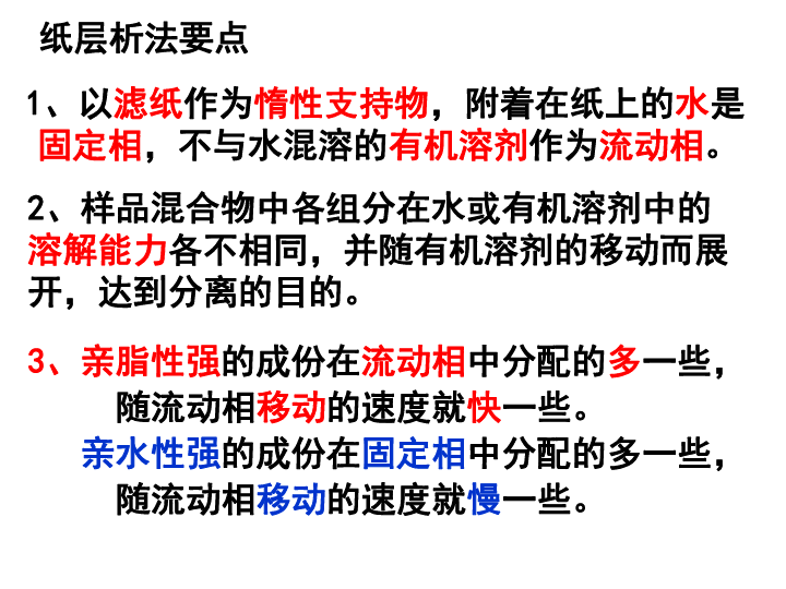 课题2用纸层析法分离铁离子和铜离子浙江省杭州市