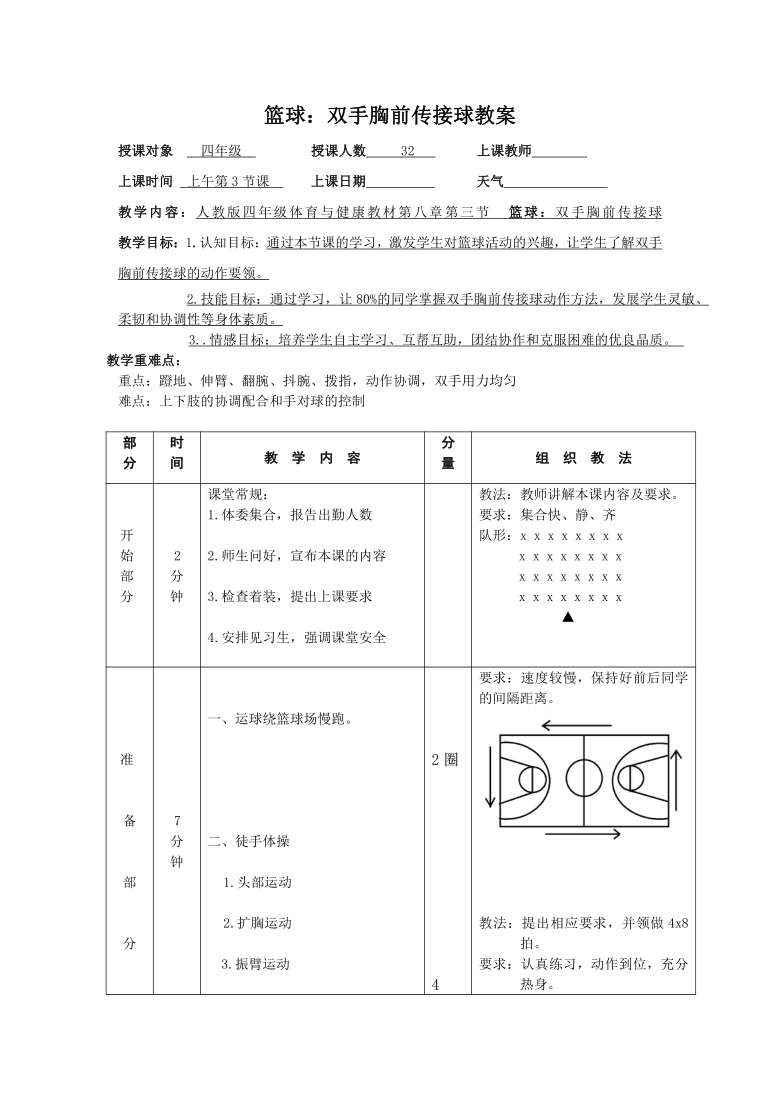 体育与健康 四年级-篮球:双手胸前传接球教案