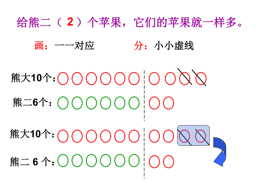 一年级上册数学课件智慧广场移多补少问题青岛版11张