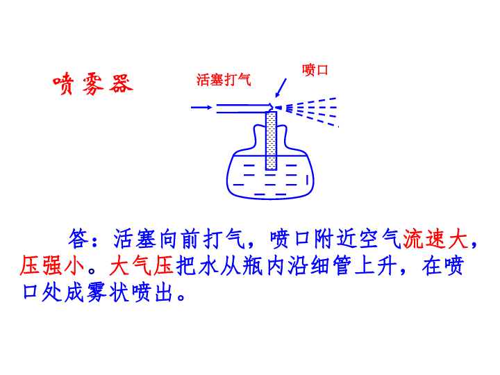 人教版物理八年级下册94流体压强与流速的关系课件共27张ppt