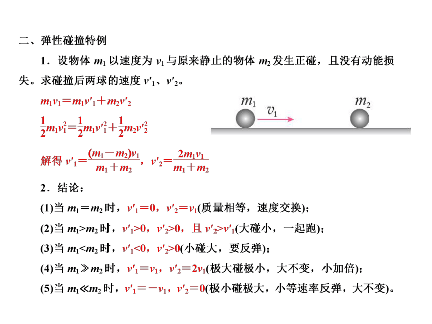 15弹性碰撞和非弹性碰撞25张ppt