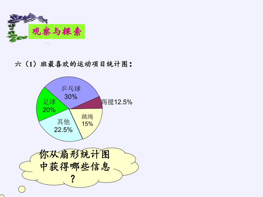 六年级上册数学课件7扇形统计图人教版共32张ppt