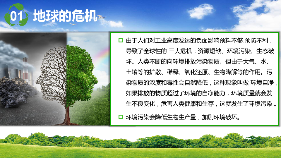 环境保护你我有责班会课件共21张ppt