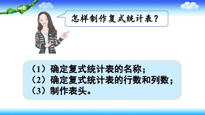 人教版三年级数学下册 第3单元 复式统计表 单元重点知识归纳与易错