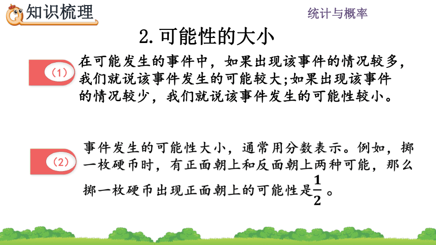 小学数学人教版六年级下册数学课件632可能性课件16张ppt