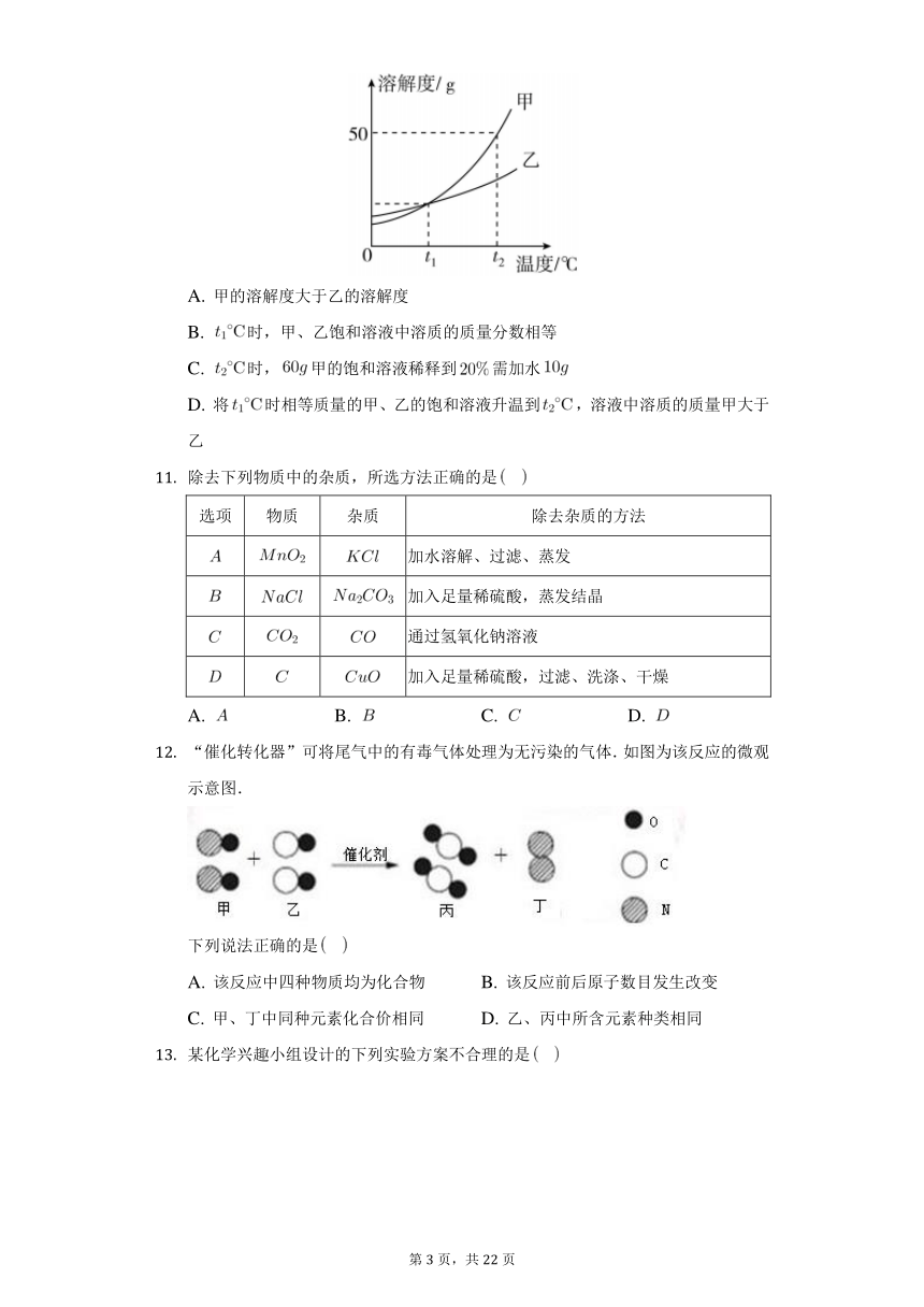 2022年广东省广州市中考化学学业水平模拟试卷word版含解析