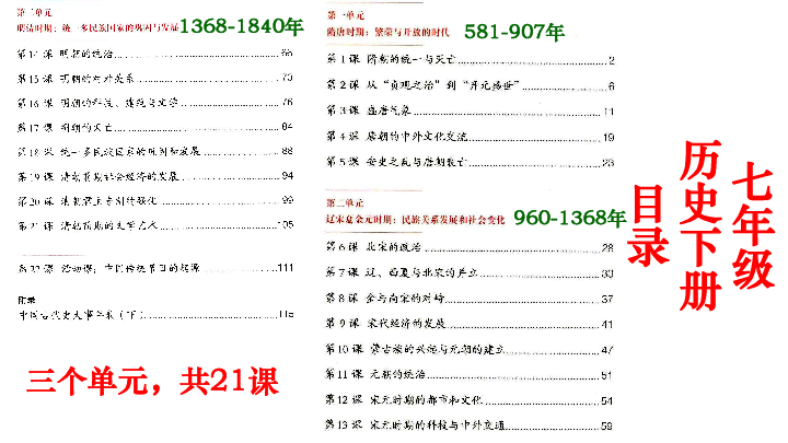 人教部编版七年级历史下册第1课 隋朝的统一与灭亡 课件(共49张ppt)