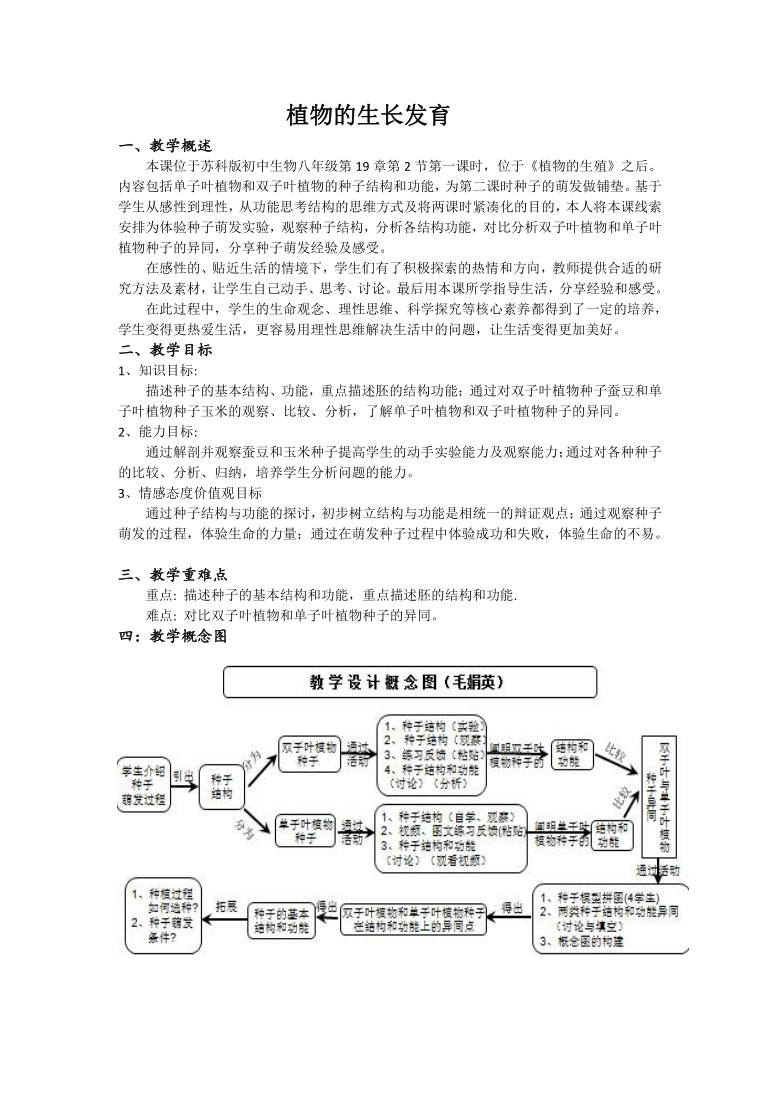 苏科版 八年级上册 第7单元 生命的延续与进化 第19章 植物的生殖和