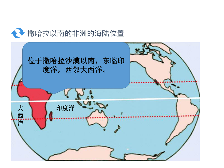 撒哈拉以南非洲撒哈拉以南的非洲的海陆位置印度洋大西洋位于撒哈拉