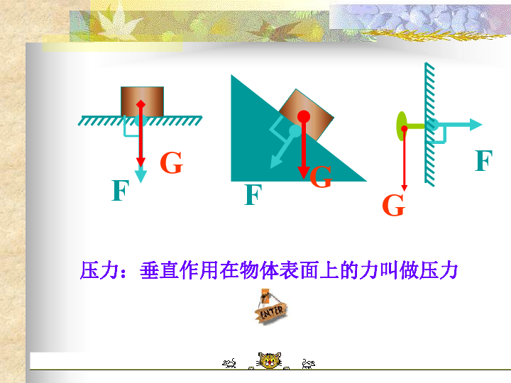 沪科版初中物理八年级全一册第八章第一节81压力的作用效果图文课件共