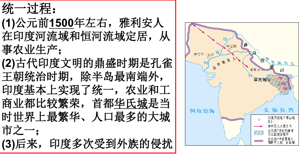 第3课 古代印度 古代印度河流域文明 古代印度在地理上是指今天的