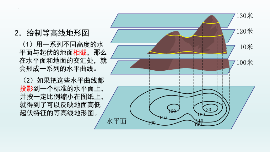 人教版七年级地理上学期14第一课时等高线地形图课件共29张ppt