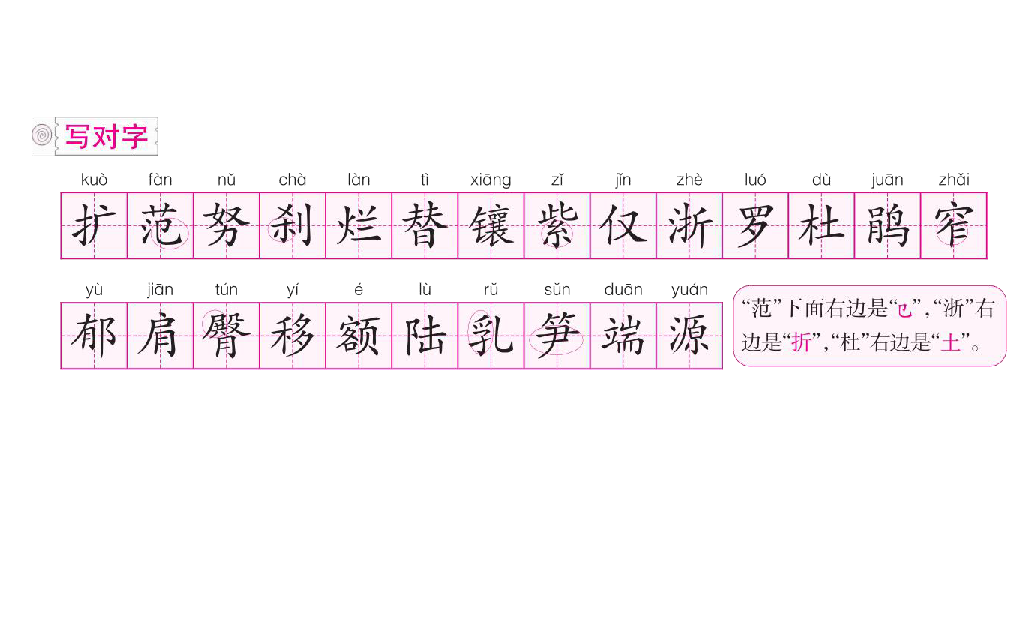 统编版语文四年级下册第五单元复习要点 课件(22张)