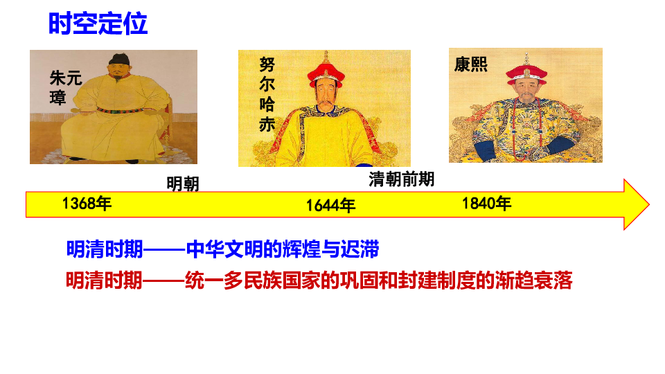 高考历史复习课件:中国古代史明清时期的阶段特征(33张ppt)