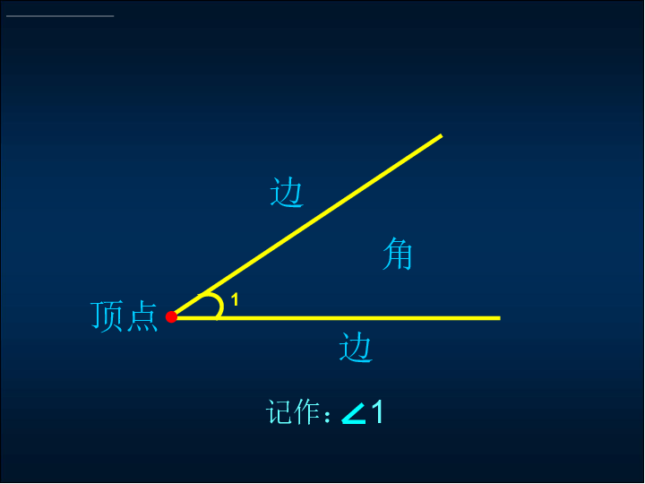 青岛版四年级数学下册ppt课件31角的认识2