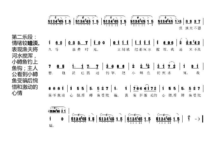 a大调(鳟鱼)钢琴五重奏(第四乐章) 课件 (2)