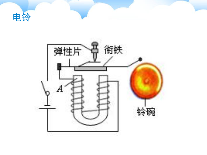直流电磁继电器的构造,规格和工作原理第四章 电子控制技术的执行部件