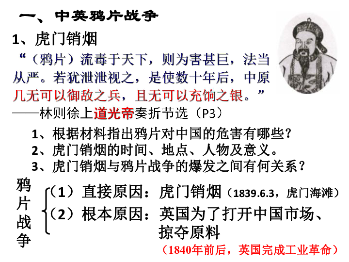 虎门销烟鸦片战争签订中英《南京条约》中美《望厦条约》签订中法
