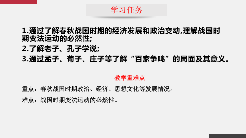 20212022学年人教统编版中外历史纲要上册第2课诸侯纷争与变法运动