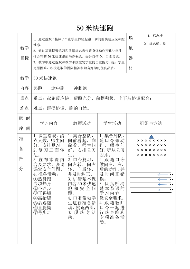 体育与健康人教34年级全一册50米快速跑教案