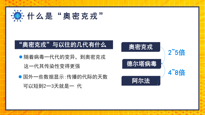 关于奥密克戎你需要知道新冠病毒知识普及课件20212022学年高中防疫