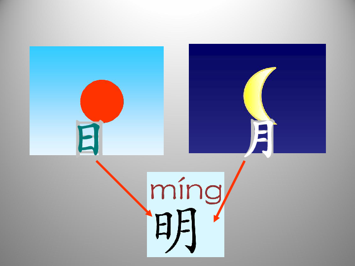 日 月 明9日月火水象   形    字田 力=nán男我会认日日月月小知识
