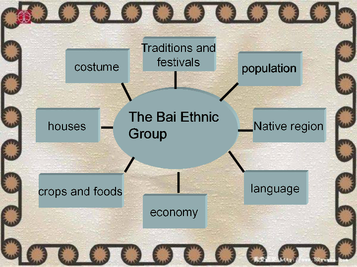 module 5 ethnic culture