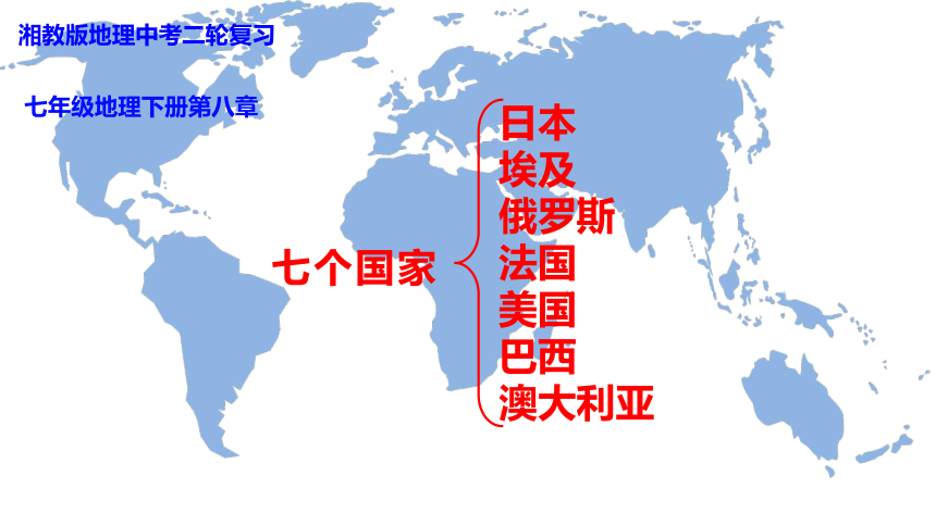 2021年湘教版地理中考二轮复习日本埃及俄罗斯法国美国巴西澳大利亚等