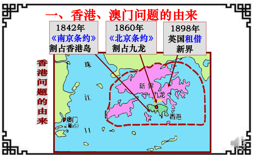 第13课香港和澳门回归祖国课件30张ppt