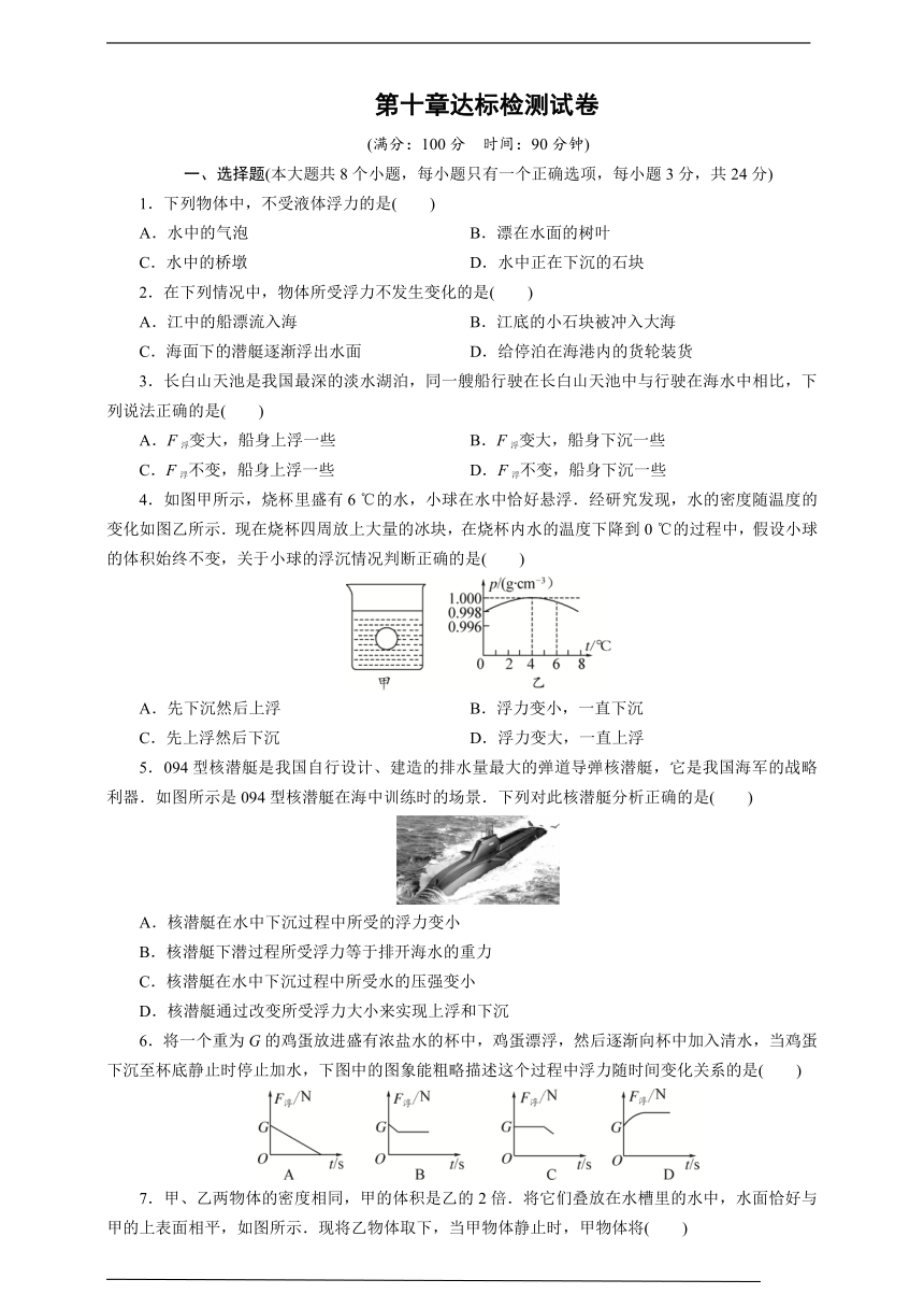 人教版物理八年级下册第10章达标检测试卷含答案