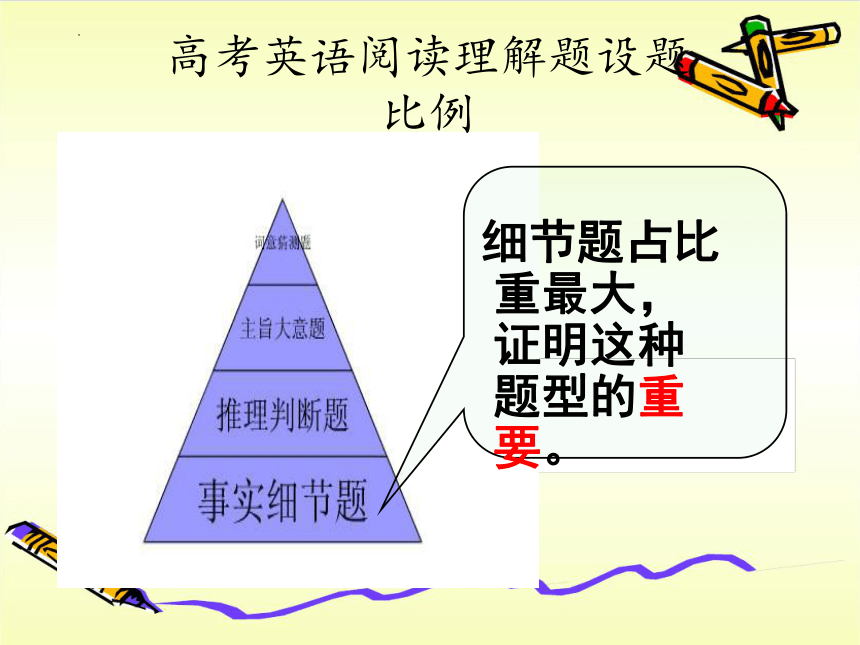 2023 14 ppt 21 2023-14-ppt-21