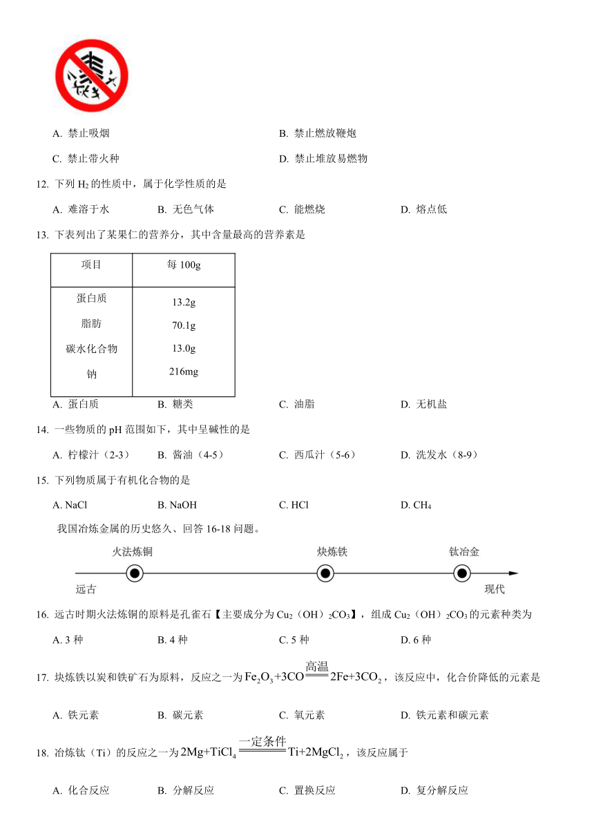 2021年北京市中考化学真题试卷含答案