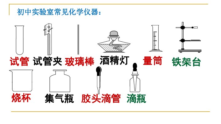 附录一初中化学实验室常见仪器21张ppt