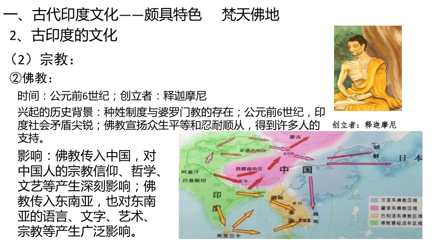 2020-2021学年部编版选择性必修3:第5课 南亚,东亚和美洲的文化【课件