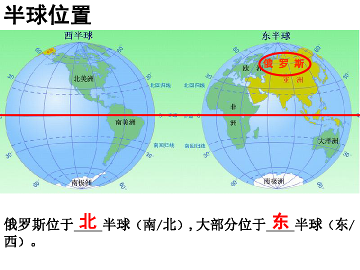 2019春人教部编版地理七下74俄罗斯共30张ppt