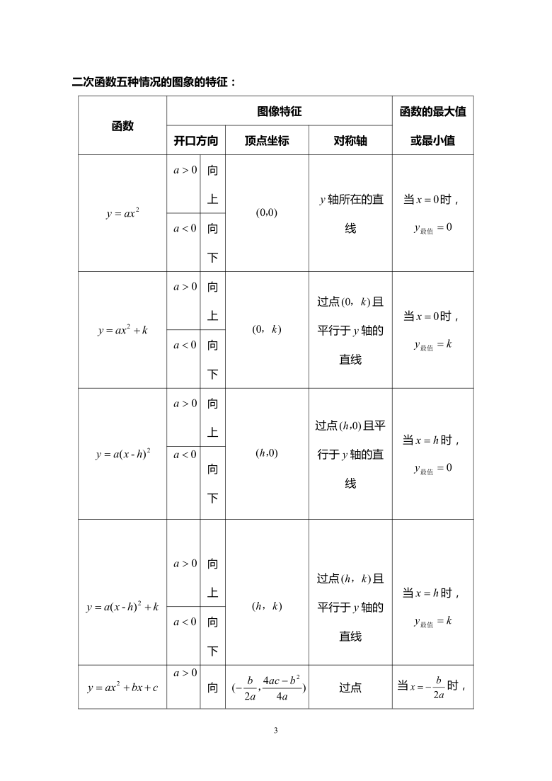 人教版九年级上册22134二次函数性质教案表格式