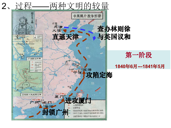 第十课,鸦片战争学习目标理解两次鸦片战争爆发的原因;了解两次鸦片