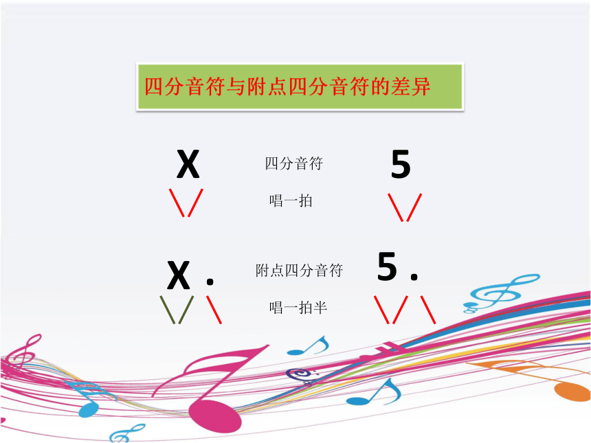 四年级上册音乐课件 第一单元 音乐知识 附点四分音符|人教版(共8张